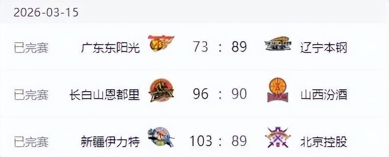 MK体育官方入口-辽宁男篮打爆广东，新疆男篮大胜北控，山西男篮爆冷不敌吉林！